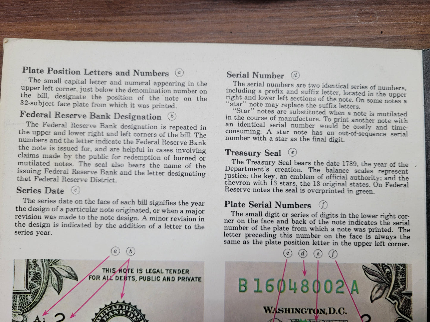 Uncut $1 Notes and Historical Treasury Documents - Collectible Currency and Memorabilia Set